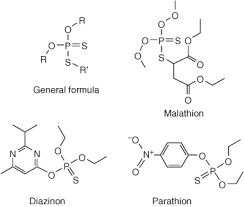 M9 paper reacts to chemical agents by turning a red or reddish brown color. Detection And Screening Of Chemicals Related To The Chemical Weapons Convention Murray Major Reference Works Wiley Online Library