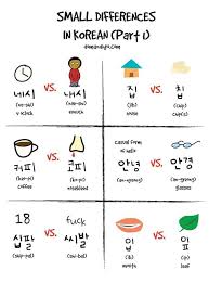 Small Differences In Korean Part 1 Korean Language Korean Language Learning Learn Korean