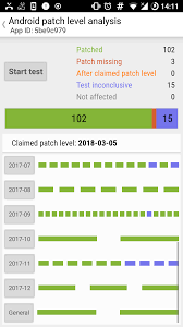 International mobile subscriber identity (imsi) catchers are wreaking data security havoc on a global scale today. Wiki Snoopsnitch Srlabs Open Source Projects