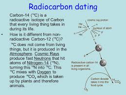 The question is what accuracy is. Radioactivity And Radioisotopes Radiocarbon Dating Other Radiometric Dating Techniques Ppt Download
