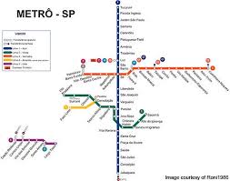 Lily pad springs, located at 6200 farmington rd. Sao Paulo Monorail System Railway Technology