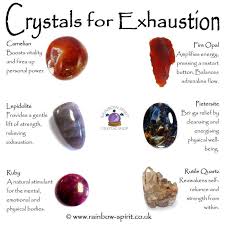 Carnelian The Orange Gemstone In 2020 Crystals Stones And Crystals Crystal Therapy