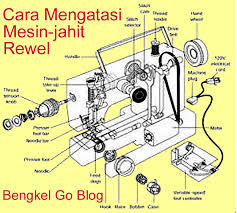 Beberapa mesin tidak memiliki saklar yang terpisah, jadi mesin jahit tersebut akan menyala saat steker dipasang. Pangkalan Tukang Jahit Go Blog Mengatasi Mesin Jahit Rewel