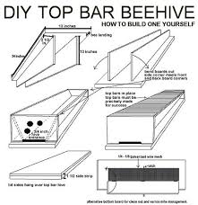 Top bar beehives may be one of the oldest forms of domestic beekeeping; How To Build Your Own Diy Top Bar Beehive Top Bar Bee Hive Top Bar Hive Bee Hive