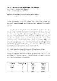 The meaning behind baju melayu | says in a nutshell. Doc Fonetik Dan Fonologi Dalam Bahasa Melayu Bmm3108 Huruf Huruf Dalam Bahasa Melayu Nor Shuhada Desa Academia Edu