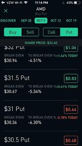 How do i easily buy and sell bitcoin? Why Are Some Option Prices In Green And Some In Red Robinhood