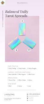 The 3rd card (the future): Seven Daily Tarot Spreads To Add To Your Tarot Practice This Year Labyrinthos