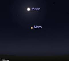 Same is the reason why sun appears reddish during sunset and sunrise because at that time the light has to travel more atmospheric distance. Mars And The Moon Are Meeting Tonight As The Red Planet Makes Its Closest Approach To Earth Australiannewsreview