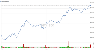 Die vorteile einer solchen indikation liegen für finanzdienstleister nicht nur in den geringeren kosten, sondern auch im marketingeffekt, denn die meisten unternehmen stellen ihre indikationen nachrichtensendern und finanzseiten. Deutsche Bank Bayer Und Continental Die Sorgenkinder Von 2018 Treiben Den Dax 2019 An Onvista