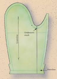 We design collections you can shop, make or learn. How To Draft A Two Piece Jacket Sleeve From A One Piece Pattern Threads