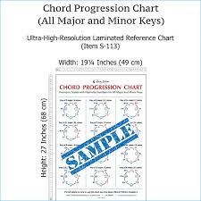 About The Chord Progression Chart By Wayne Chase Complete