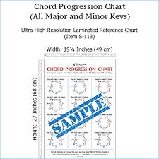 about the chord progression chart by wayne chase complete