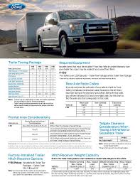 2015 Ford F150 Towing Capacity Information At El Paso