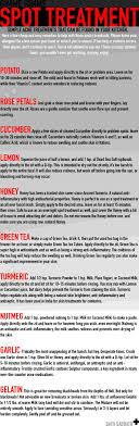 Natural Pimple Spot Treatment Acne Remedies Health And Beauty Tips Natural Acne