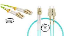 Fiber Optic Cable Types: Comprehensive Guide