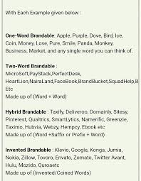 What To Do To Make Money Online Business 658 Nigeria
