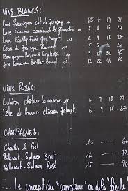 Paris Photography Classic French Wine Menu On A Chalkboard Etsy French Wine Paris Photography French Bistro