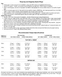 Dans Motorcycle Fastener Torquing Bolts