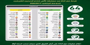 دوري كأس الأمير فيصل بن فهد الممتاز. Ù‚Ø±Ø¹Ø© Ø¯ÙˆØ± Ø§Ù„Ù€ 64 Ù…Ù† ÙƒØ£Ø³ Ø®Ø§Ø¯Ù… Ø§Ù„Ø­Ø±Ù…ÙŠÙ† Ø§Ù„Ø´Ø±ÙŠÙÙŠÙ† Ù„ÙƒØ±Ø© Ø§Ù„Ù‚Ø¯Ù… ØªØ¬Ø±Ù‰ Ø§Ù„ÙŠÙˆÙ…