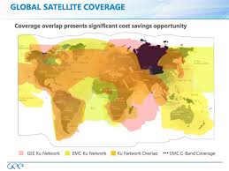 C Band Ifexpress