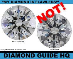 How to find out if a diamond is real. Buying Diamonds Second Hand Jewelry Secrets