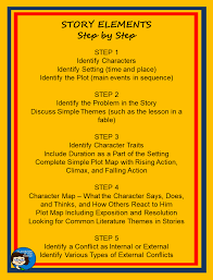 story elements step by step