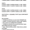 15 jawatan kosong yang terdapat di kuala selangor di jobatlas.my. 1
