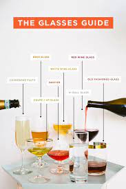 8 Things To Consider Before Building Your Home Bar Glassware No Cocktail Is Complete Without The Proper Vessle Bar Glassware Alcohol Glasses Alcohol