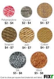 Cost factors for professional rug cleaning include the size and type of rug, necessary stain removal and the distance the cleaner must travel. Rug Cleaning Cost Rug Cleaning Prices