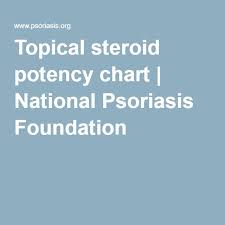 topical steroid potency chart national psoriasis