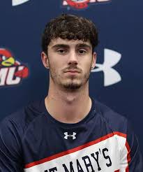 2023-2024 Men's Basketball Roster