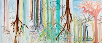 Bildergebnis für Fabrice Hybert