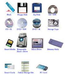 A Storage Device Is The Computer Hardware That Records And Or Retrieves Items To And From Storage Media Storage Devices Data Storage Computer Projects
