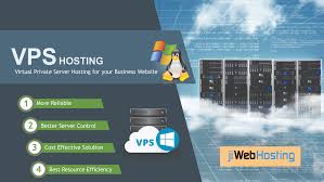 Best Vps Service Provider 2019 Virtual Private Server Best Server Cpanel