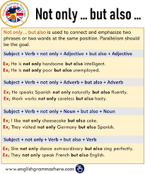 Find 26 ways to say also, along with antonyms, related words, and example sentences at thesaurus.com use also in a sentence. Linking Adverbs And Transition Words English Grammar Here
