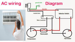 A split system air conditioner is a great option for keeping your home cool and comfortable in the summer months. Wiring Diagram Ac Changhong Diagram Base Website Ac