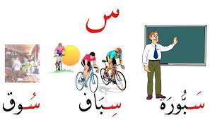 مجموعة كلمات بحرف السين س learn arabic alphabet arabic alphabet letters learning arabic