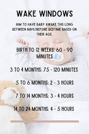 Wake Windows Mommy On Fire Putting Baby To Sleep Baby Nap Sleep Training Baby