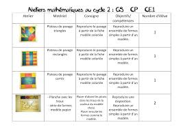 Epingle Sur Ateliers Manipulation Montessori
