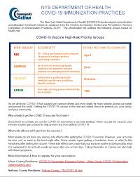 261 people have been infected today in united kingdom. Covid 19 Updates Ulster County Community Action