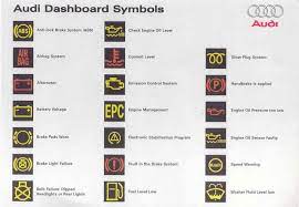 1995 Audi A6 Dashboard Warning Lights Google Search Audi Warning Lights Audi A6