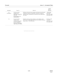 icao annex 4