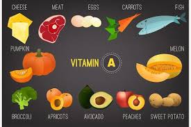 Vitamin A In Food Pumpkin Vitamins Vitamin A Foods Vitamins
