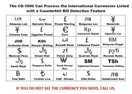 Moreover, we added the list of the most popular conversions for visualization and the history table with exchange rate diagram for 1 saudi riyal (sar) to malaysian ringgit (myr) from monday, 29/03/2021 till monday, 22/03/2021. Gbp To Rm