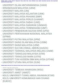 Senarai kolej latihan separa perubatan kkm 2020. Bantuan Kerajaan Negeri Pulau Pinang Teh Lai Heng éƒ'æ¥å…´ Facebook