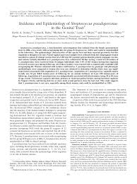 Email.fozovo@mail.telepac.pt loc:fr puede descargar versiones en pdf de la guía, los manuales de usuario y libros electrónicos sobre inverter contact us co ltd email 886 mail. Pdf Incidence And Epidemiology Of Streptococcus Pseudoporcinus In The Genital Tract