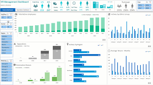 Kpi template excel excel dashboard excel sales dashboard success. Free Dashboard Webinars Excel Dashboard Templates