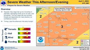 Profile for Hume Fire Department