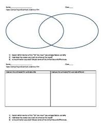 Compare And Contrast Worksheet Tell Tale Heart Text Vs Animation Clip Compare And Contrast The Tell Tale Heart Graphic Organizers