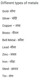 Metals Grammar Grammar Hindi English Learning Spoken Learn English Words Learn English Vocabulary